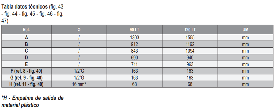Dimensiones y conexiones de la Bomba de Calor Aerotermia ACS COINTRA OASIS TECH LT